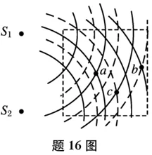 《高考物理真题分类汇编:1977-2024》上下两册勘误 第6张
