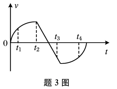 《高考物理真题分类汇编:1977-2024》上下两册勘误 第10张