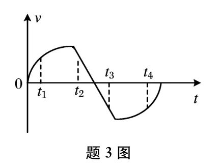 《高考物理真题分类汇编:1977-2024》上下两册勘误 第11张