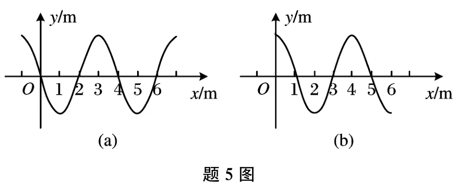 《高考物理真题分类汇编:1977-2024》上下两册勘误 第16张