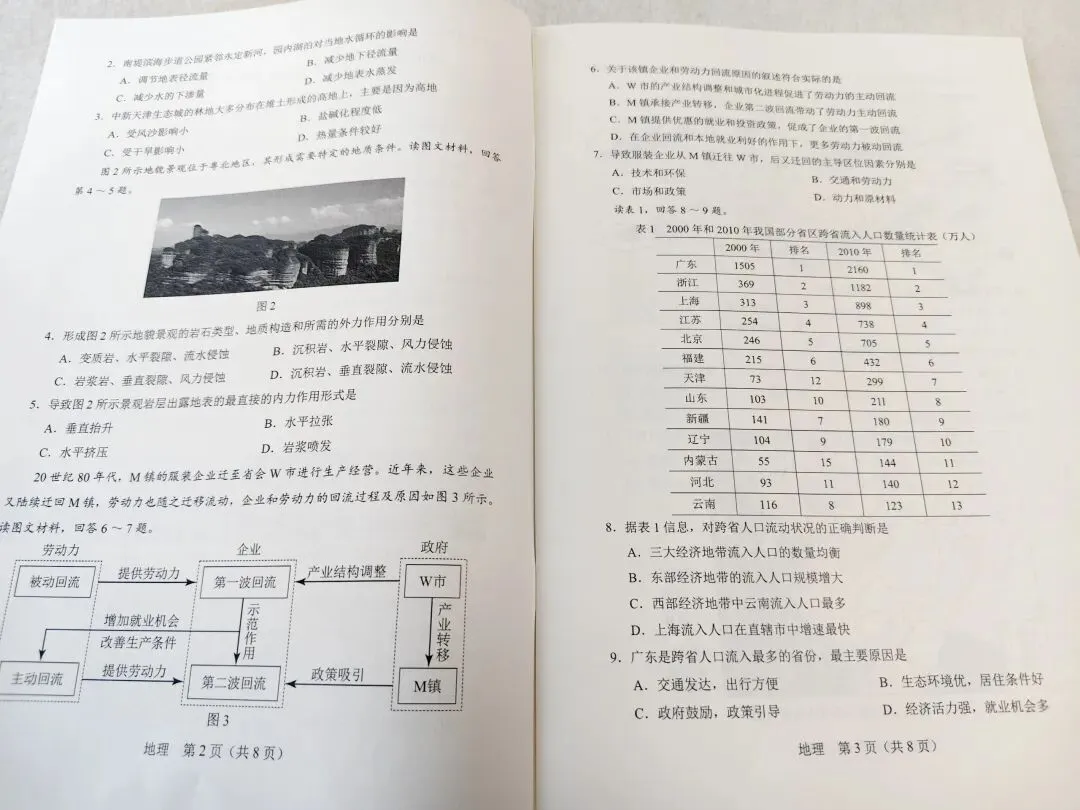 2020年天津市高考地理真题 第2张