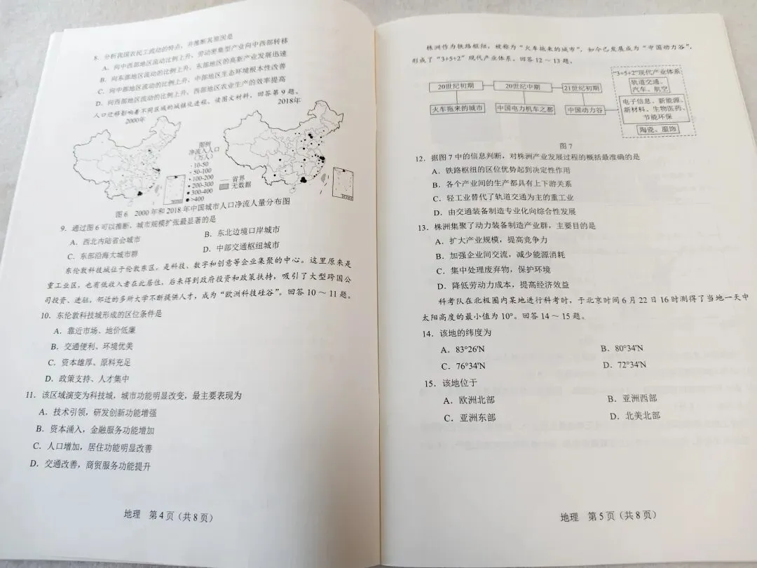 2021年天津市高考地理真题 第3张 2021年天津市高考地理真题 第3张