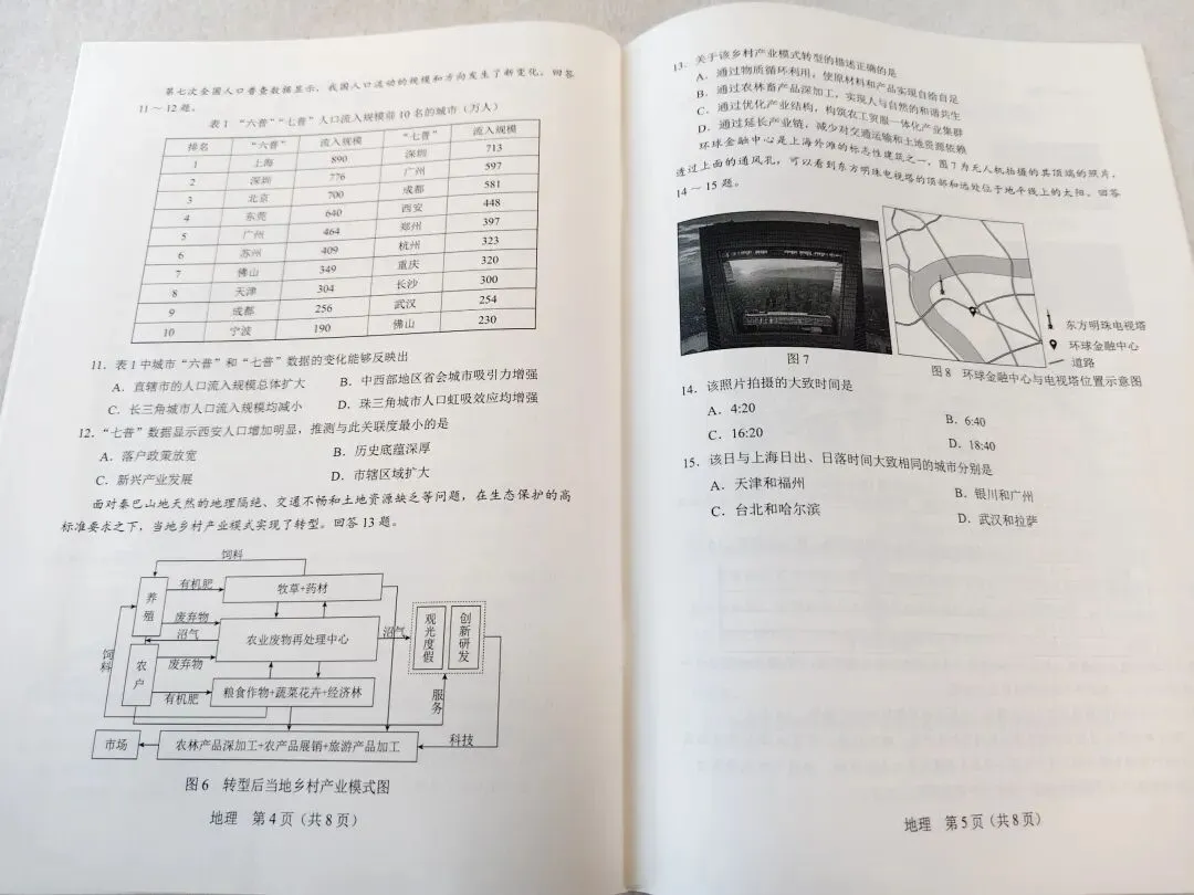 2024年天津市高考地理真题 第3张