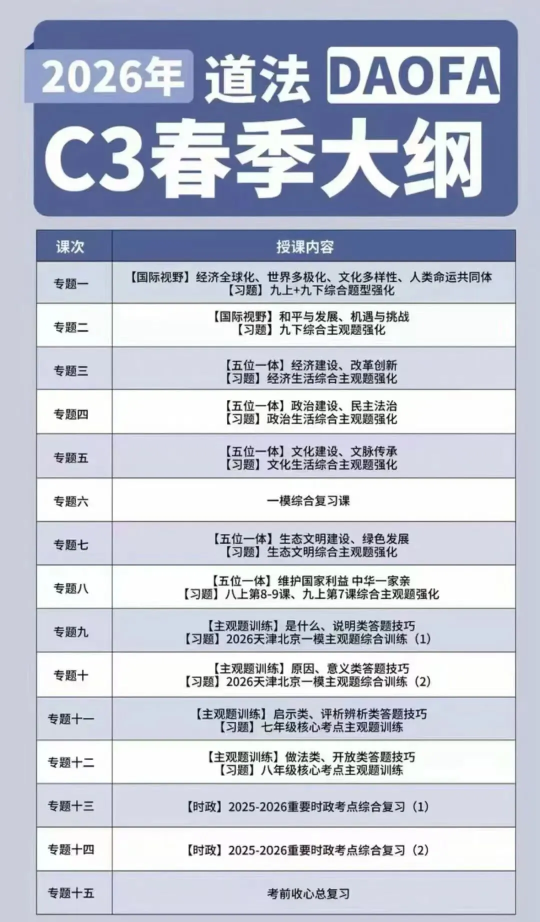 2026顾老师天津初三中考道法课程 第1张 2026顾老师天津初三中考道法课程 第1张