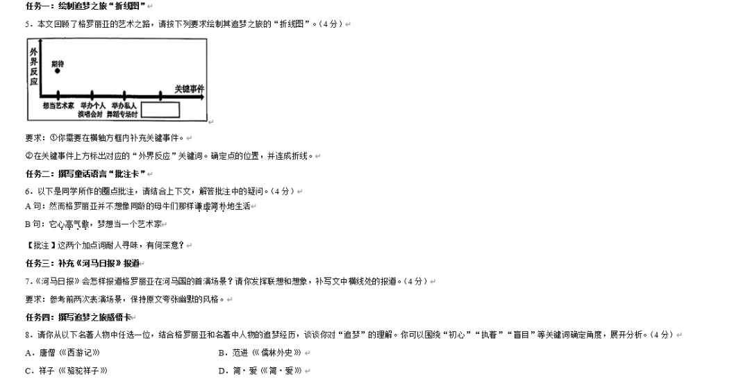 谈谈杭城F4区26年中考一模阅读与写作 第2张
