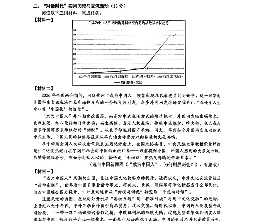 谈谈杭城F4区26年中考一模阅读与写作 第16张