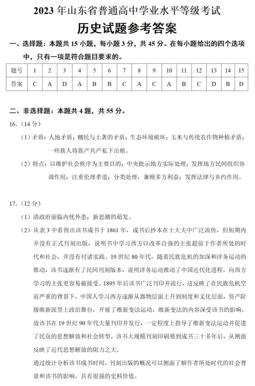 高考真题|2023年高考山东卷历史试题和答案 第9张