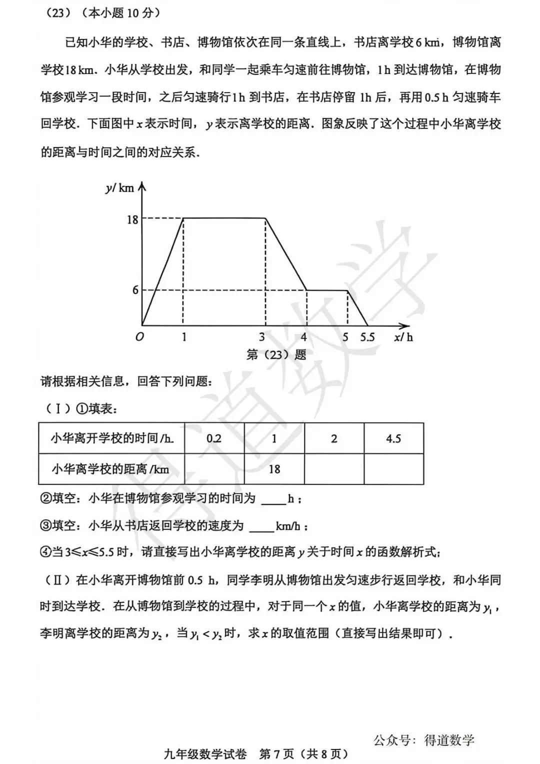 中考二模结束,感觉难度如何,“会做不对”可能是很多人的感受?(附和平南开河西三区数学试卷) 第9张