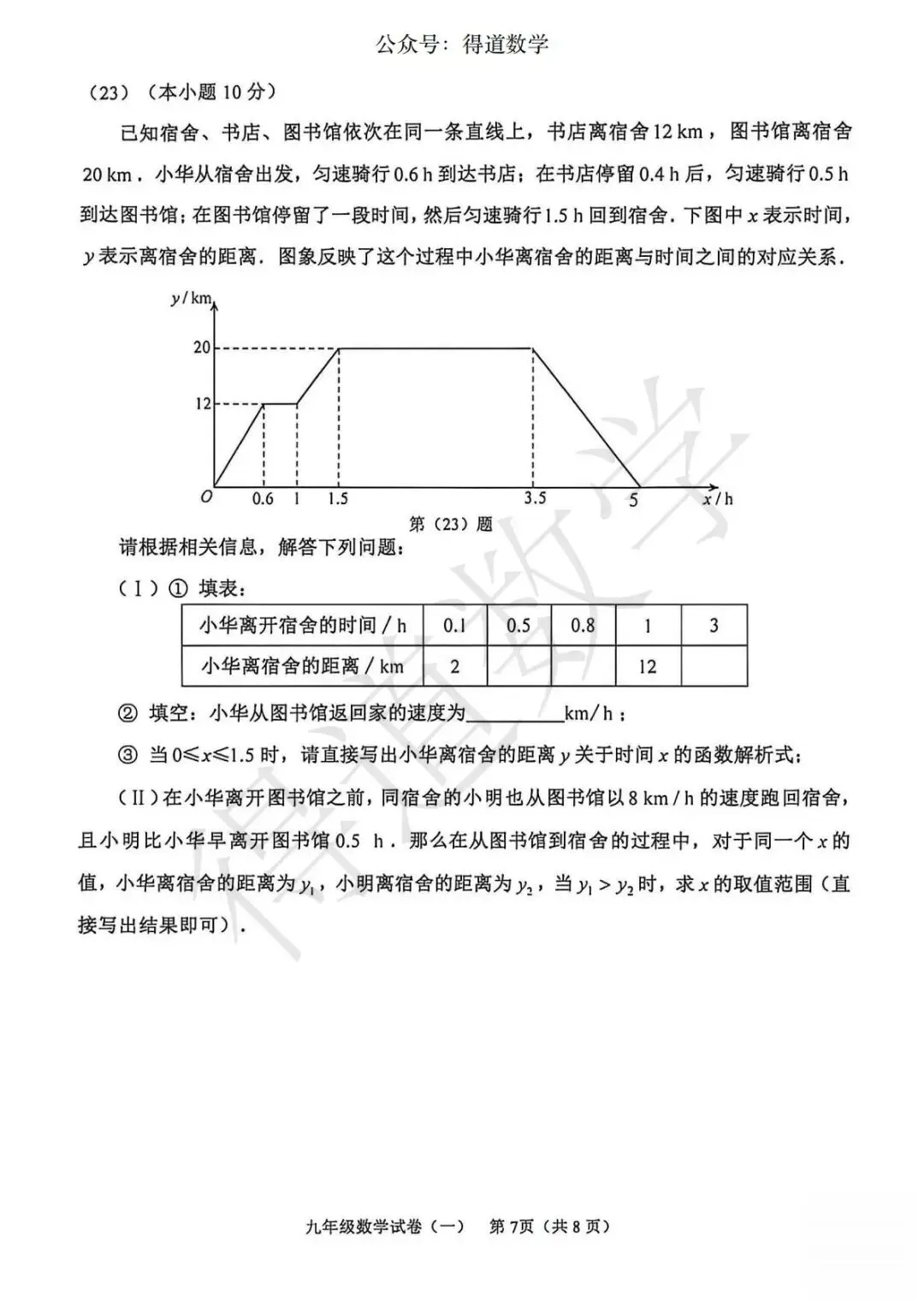 中考二模结束,感觉难度如何,“会做不对”可能是很多人的感受?(附和平南开河西三区数学试卷) 第25张
