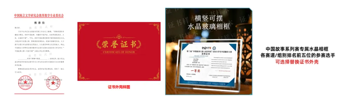 真题解析|翻译大赛中英互译赛道 A 组一二场赛题全复盘 第10张