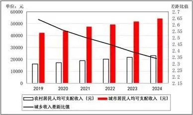 中考模拟7.(一)6.北京各区县初三期末说明文阅读汇编2025-2026 第5张