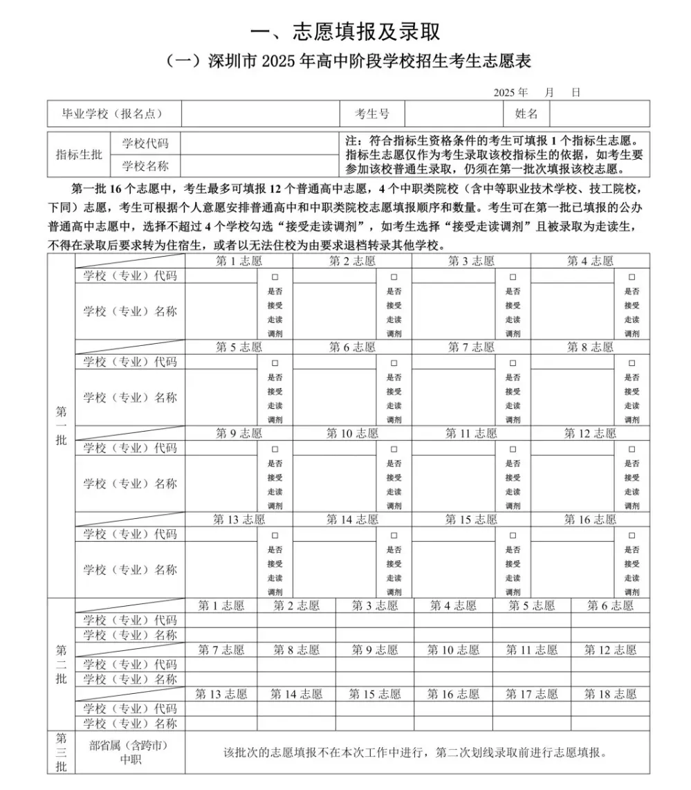 深圳中考 志愿全攻略!家长照着填不踩雷!建议收藏! 第1张