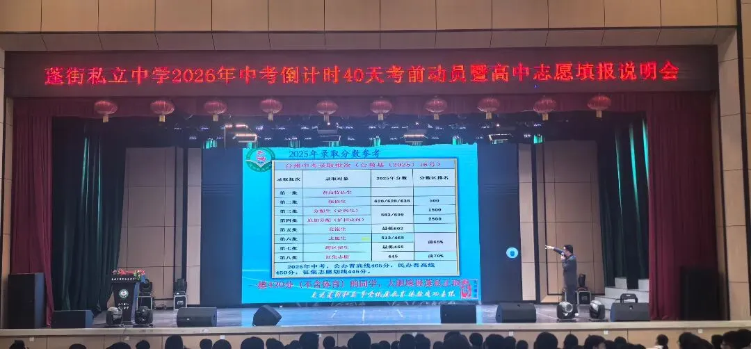 致敬母爱,携手圆梦——蓬街私立中学中考倒计时40天动员暨高中志愿填报说明会隆重举行 第30张