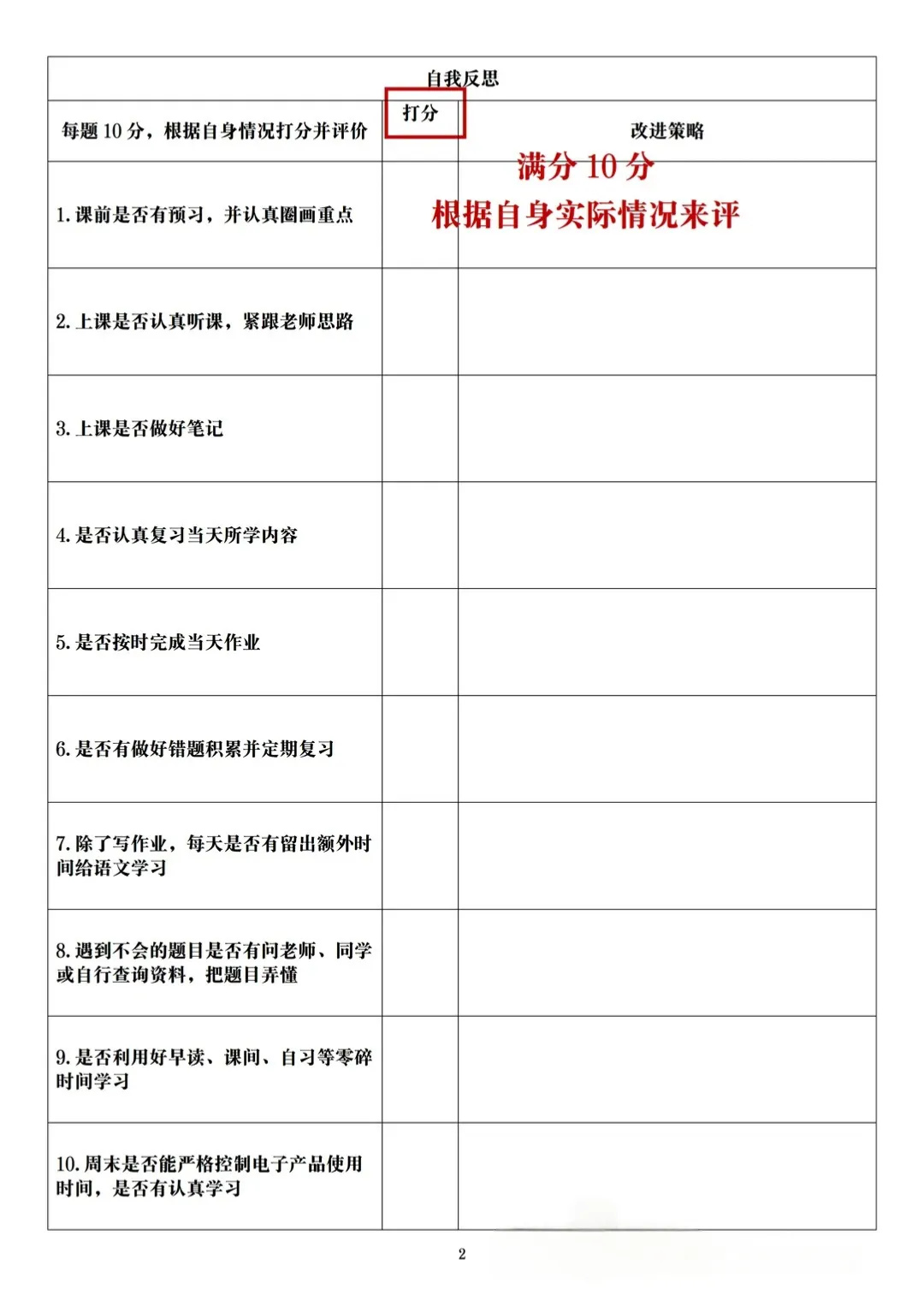 期中考后怎么分析试卷?正确复盘=期末高分 第2张