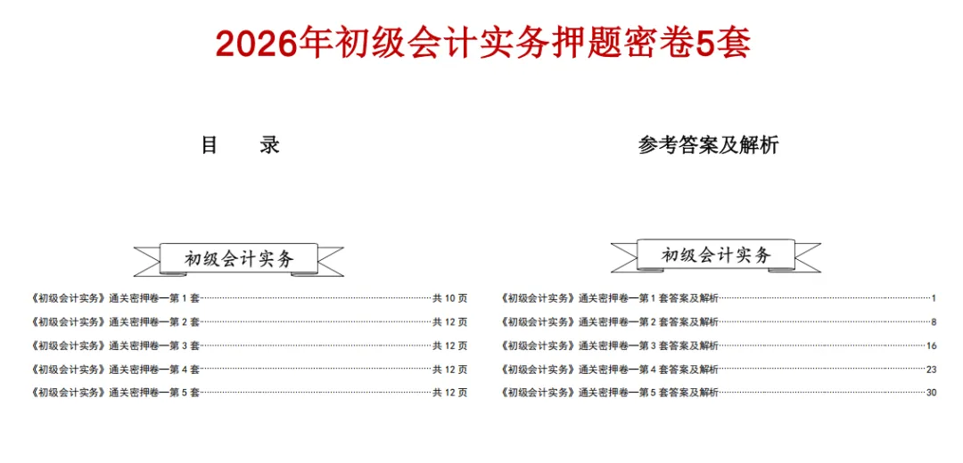 26初级会计倒计时进行中!真题反复刷+模拟题反复背!考点来袭大放送,你开背了吗? 第4张