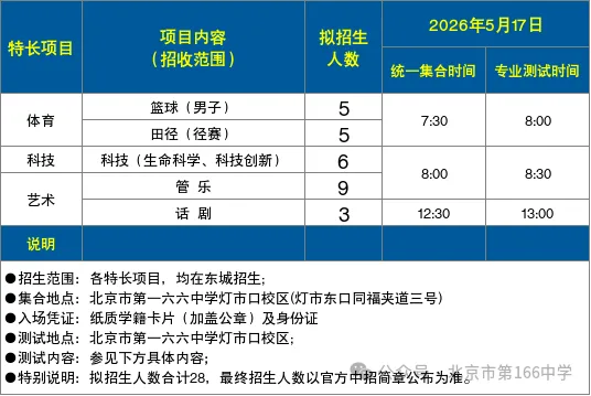 2026年北京东城区中考特长生招生启动!附招生简章 第20张 2026年北京东城区中考特长生招生启动!附招生简章 第20张
