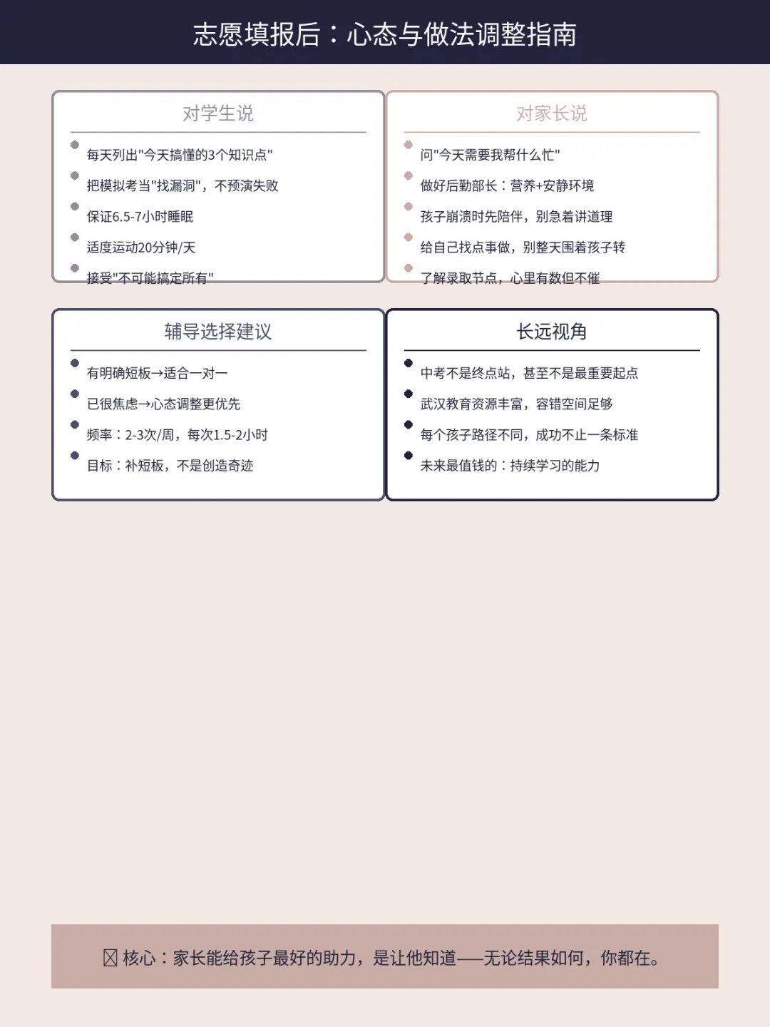 中考倒计时40天:填完志愿之后,家长和孩子该做什么? 第3张