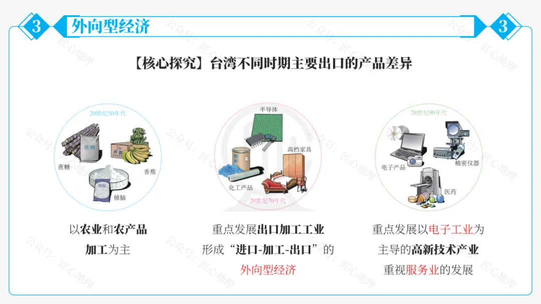 新教材 | 中考一轮复习·祖国的神圣领土——台湾(课件+导学单+练习题) 第44张