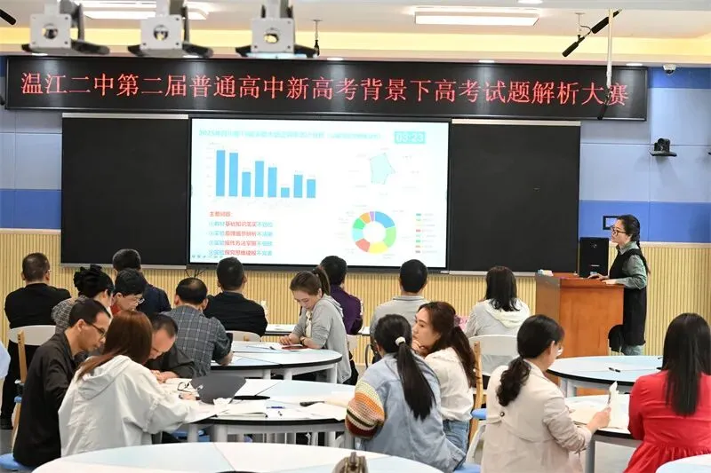 精研高考真题 赋能教学提质——温江二中第二届高考试题解析大赛圆满举办 第18张 精研高考真题 赋能教学提质——温江二中第二届高考试题解析大赛圆满举办 第18张