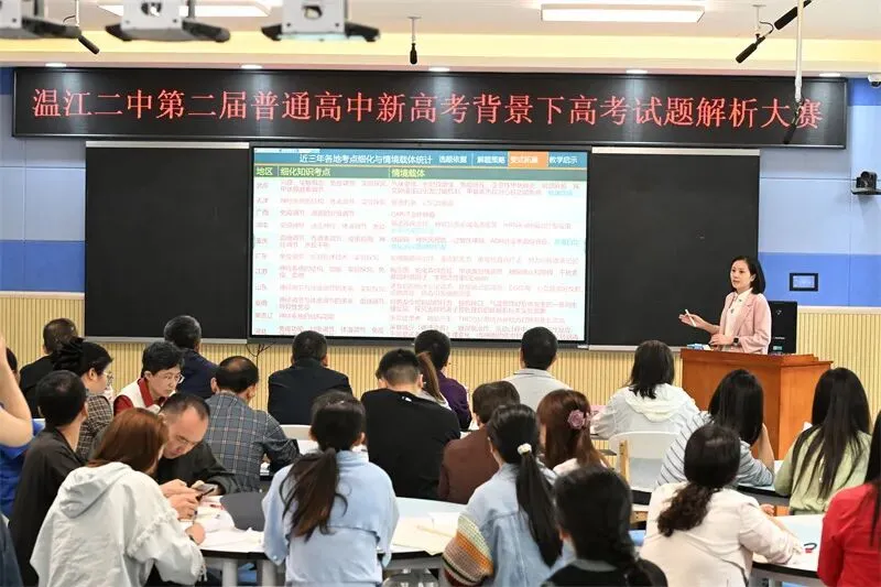 精研高考真题 赋能教学提质——温江二中第二届高考试题解析大赛圆满举办 第19张 精研高考真题 赋能教学提质——温江二中第二届高考试题解析大赛圆满举办 第19张