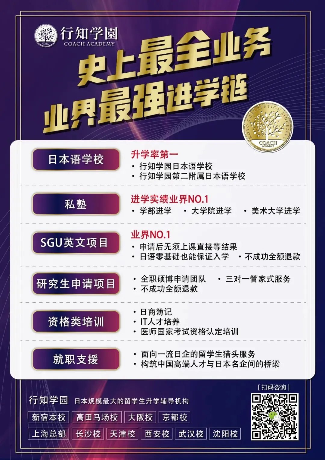 2020年第二回EJU模拟考(日本地区)回归线下!现火热报名中! 第26张