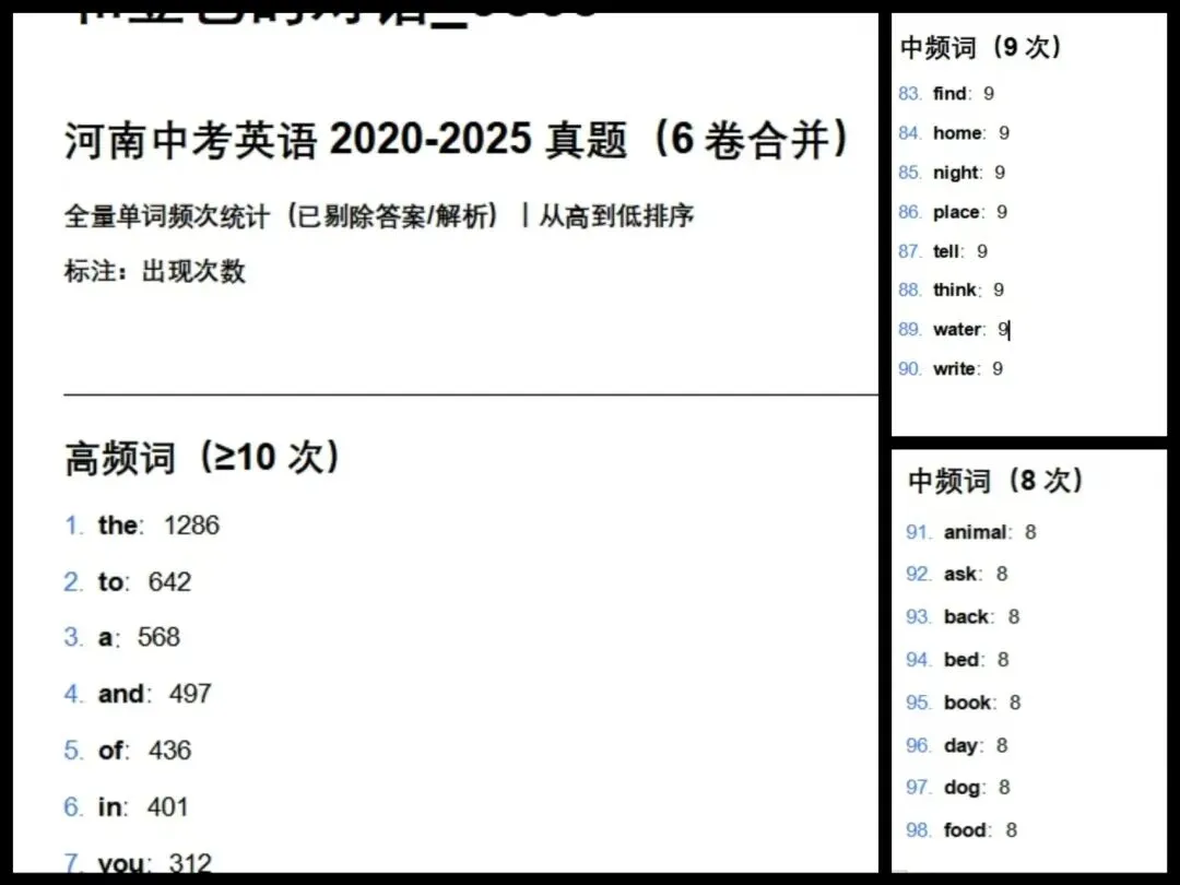 我把近6年中考英语真题喂给AI,终于搞定了高频词! 第2张
