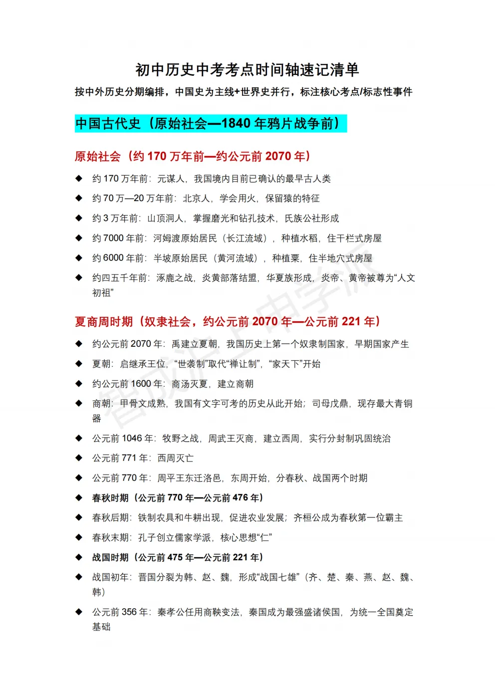 90%的考生都在时间题上丢分:上海中考历史时间轴速记清单+小卡片 第13张