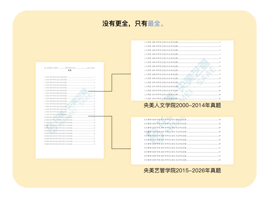 央美艺管历年真题手册,怎么用? 第3张