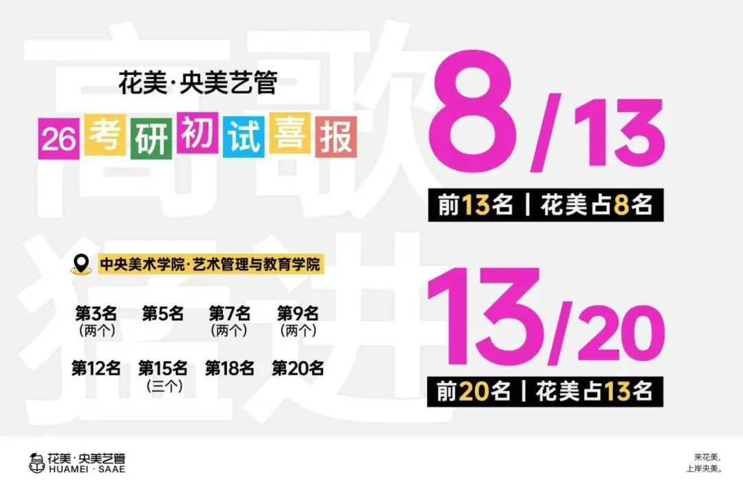 央美艺管历年真题手册,怎么用? 第10张