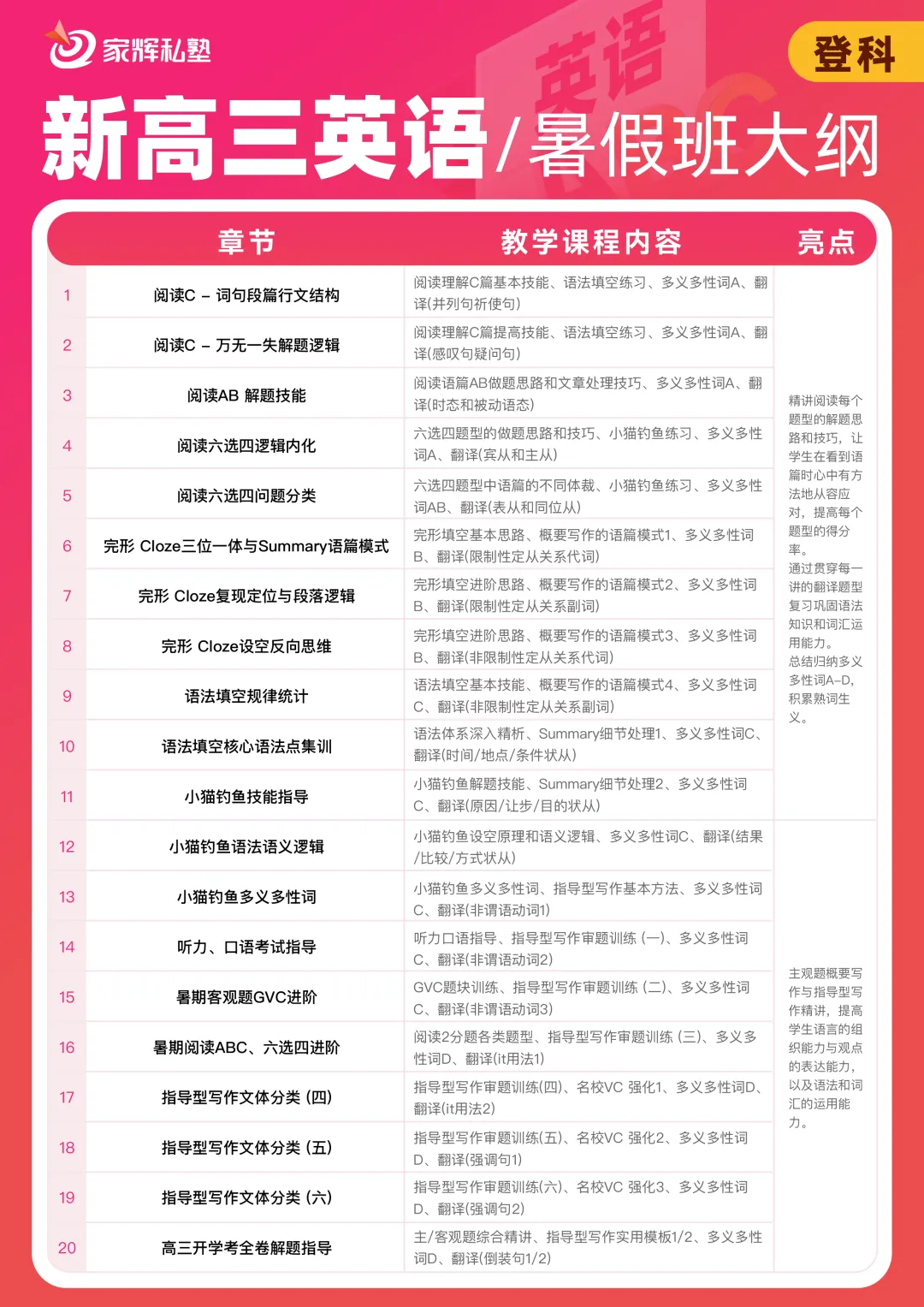 2026届上海等级考化学试卷真题及解析! 第22张