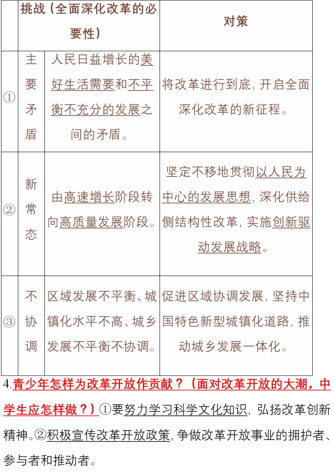 初中道德与法治(全六册)知识清单,中考、下册学习必看! 第38张