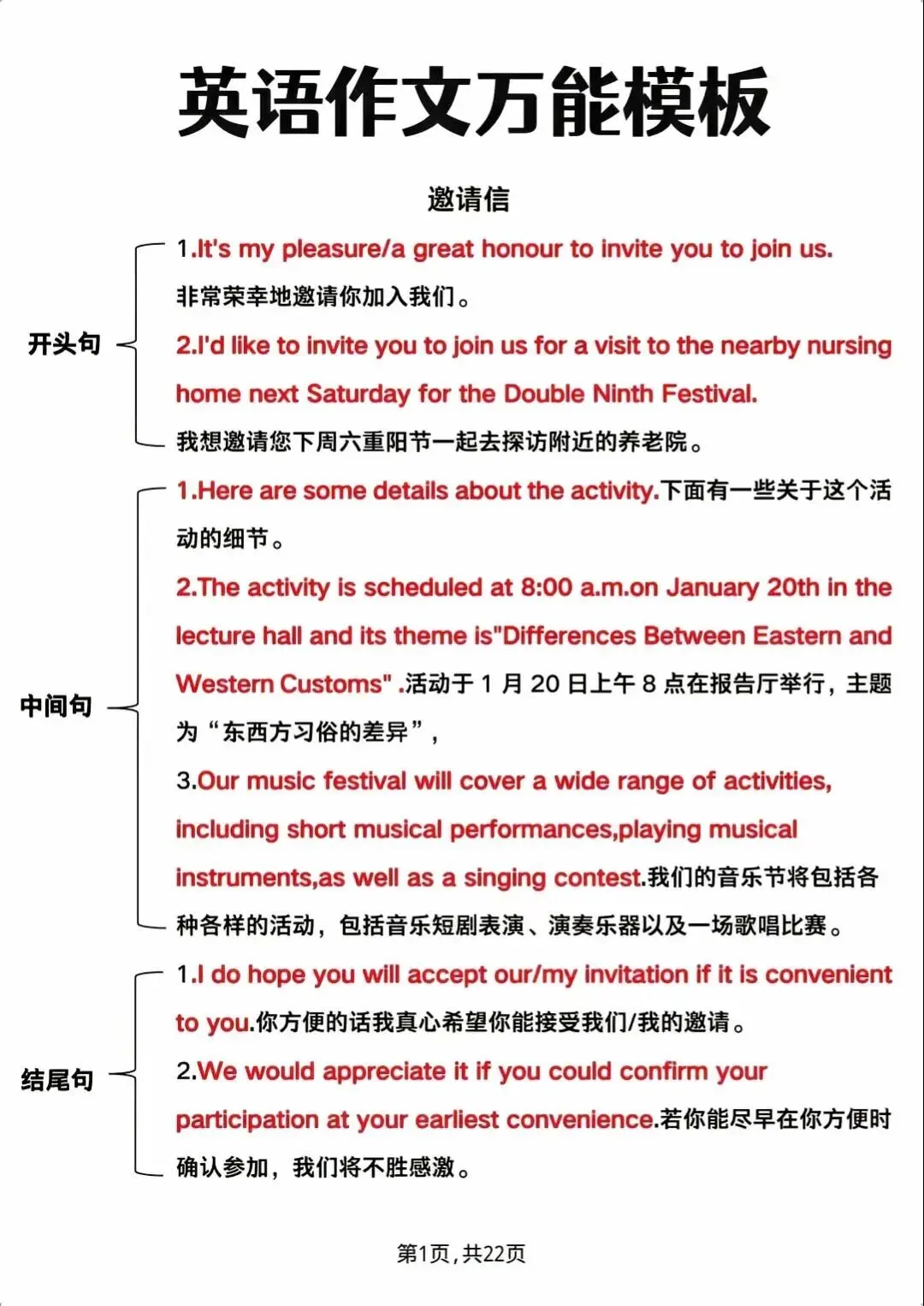 中考/高考英语作文救命模板!背会这几句,再也不怕写作文 第1张 中考/高考英语作文救命模板!背会这几句,再也不怕写作文 第1张