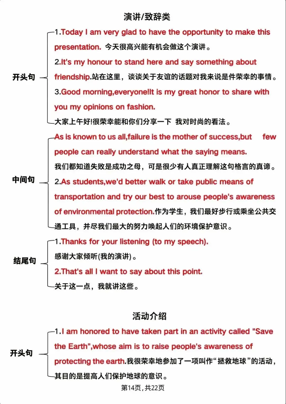 中考/高考英语作文救命模板!背会这几句,再也不怕写作文 第15张 中考/高考英语作文救命模板!背会这几句,再也不怕写作文 第15张