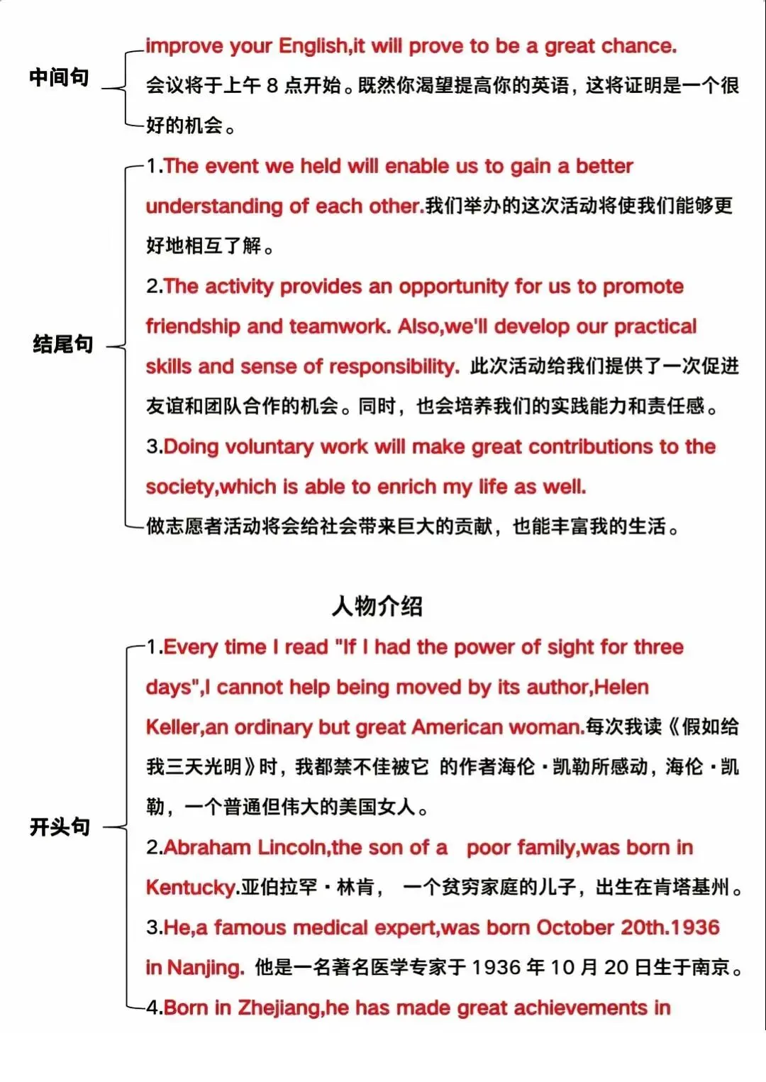 中考/高考英语作文救命模板!背会这几句,再也不怕写作文 第16张 中考/高考英语作文救命模板!背会这几句,再也不怕写作文 第16张