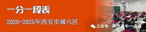 西安多区2026中考特长生资格审查合格名单公示 第24张