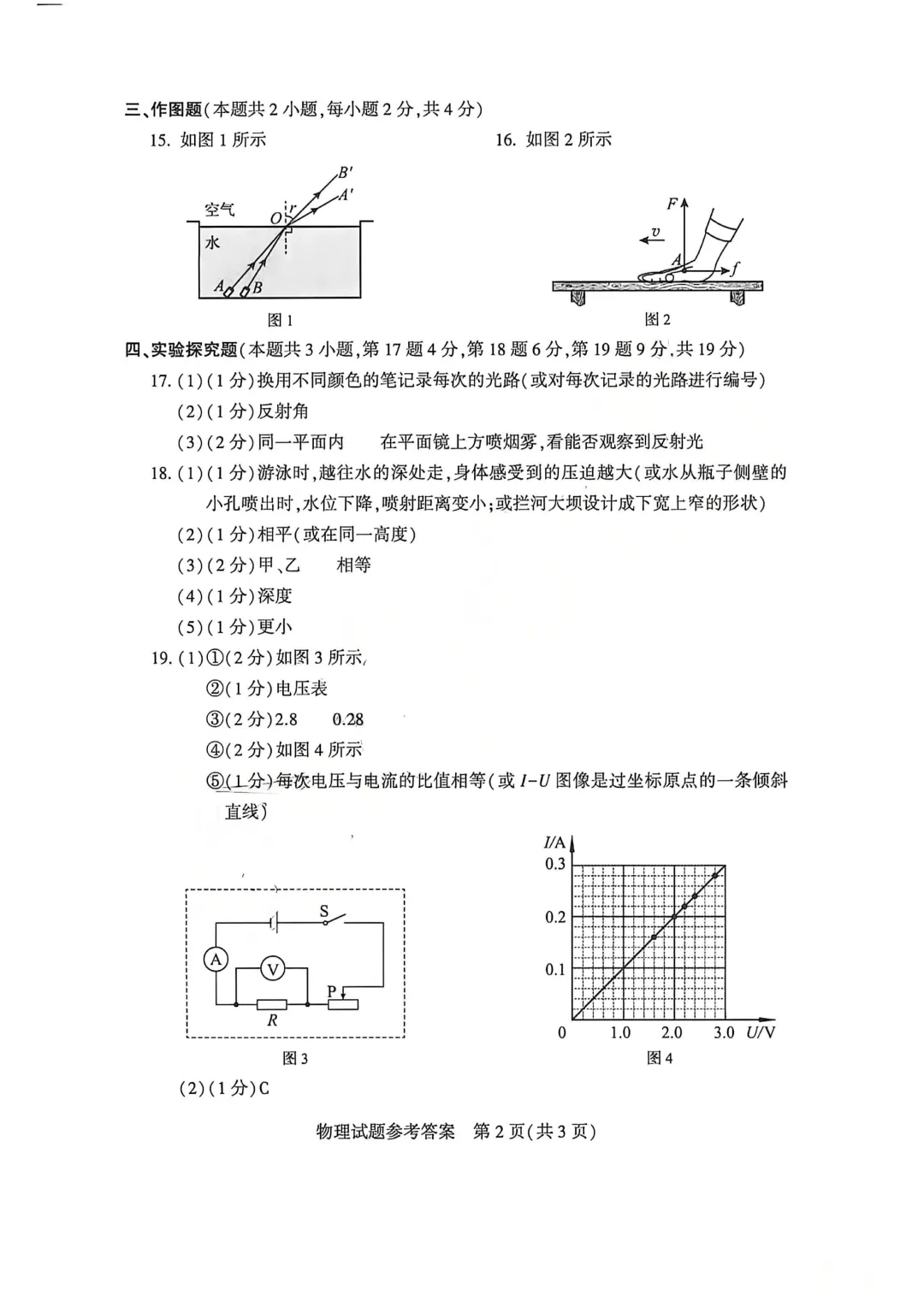 河南省连续5年中招真题汇总(2021年-2022年-2023年-2024年-2025年)物理试卷及答案,文末高清下载 第17张