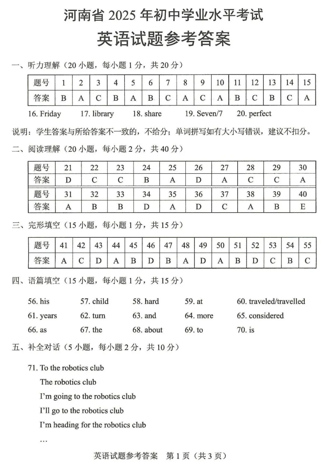 河南省连续5年中招真题汇总(2021年-2022年-2023年-2024年-2025年)英语试卷及答案,含听力,文末高清下载 第11张