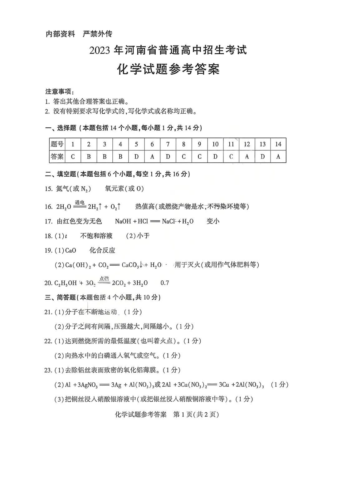 河南省连续5年中招真题汇总(2021年-2022年-2023年-2024年-2025年)化学试卷及答案,文末高清下载 第17张 河南省连续5年中招真题汇总(2021年-2022年-2023年-2024年-2025年)化学试卷及答案,文末高清下载 第17张