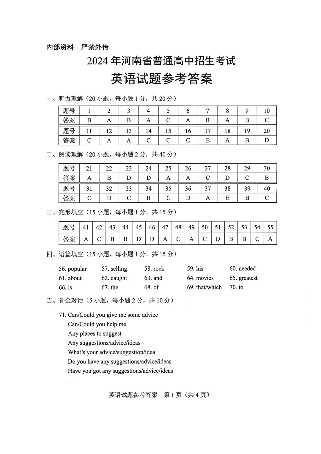 河南省连续5年中招真题汇总(2021年-2022年-2023年-2024年-2025年)英语试卷及答案,含听力,文末高清下载 第24张