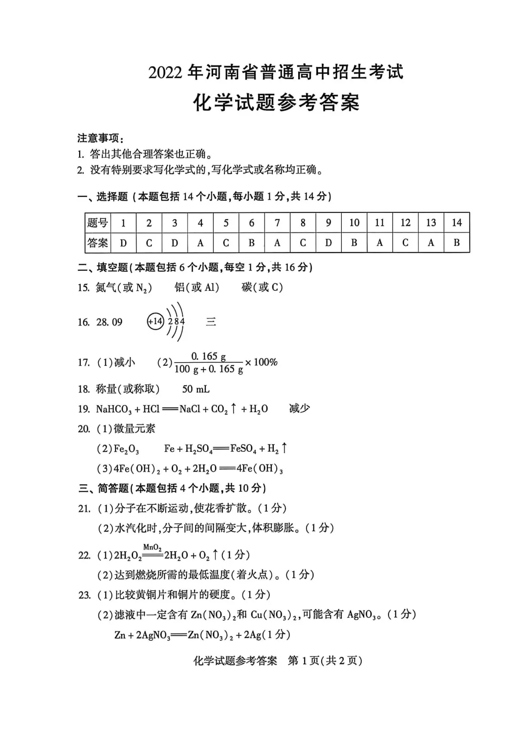 河南省连续5年中招真题汇总(2021年-2022年-2023年-2024年-2025年)化学试卷及答案,文末高清下载 第22张 河南省连续5年中招真题汇总(2021年-2022年-2023年-2024年-2025年)化学试卷及答案,文末高清下载 第22张