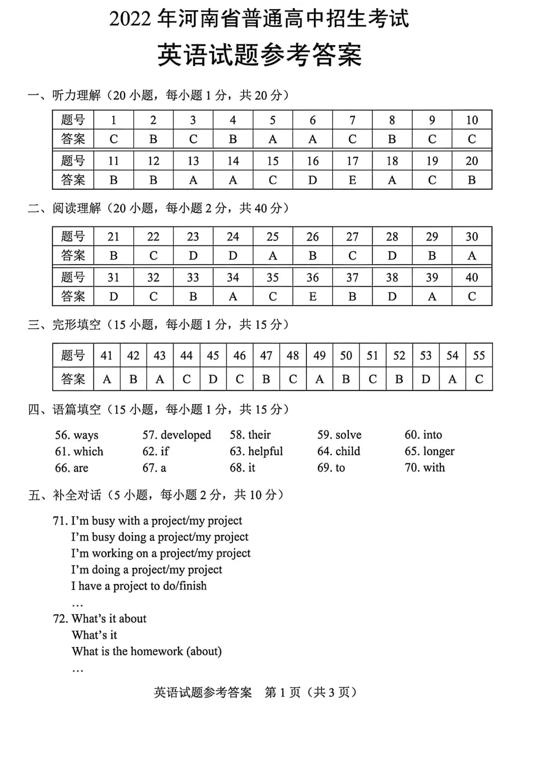 河南省连续5年中招真题汇总(2021年-2022年-2023年-2024年-2025年)英语试卷及答案,含听力,文末高清下载 第51张