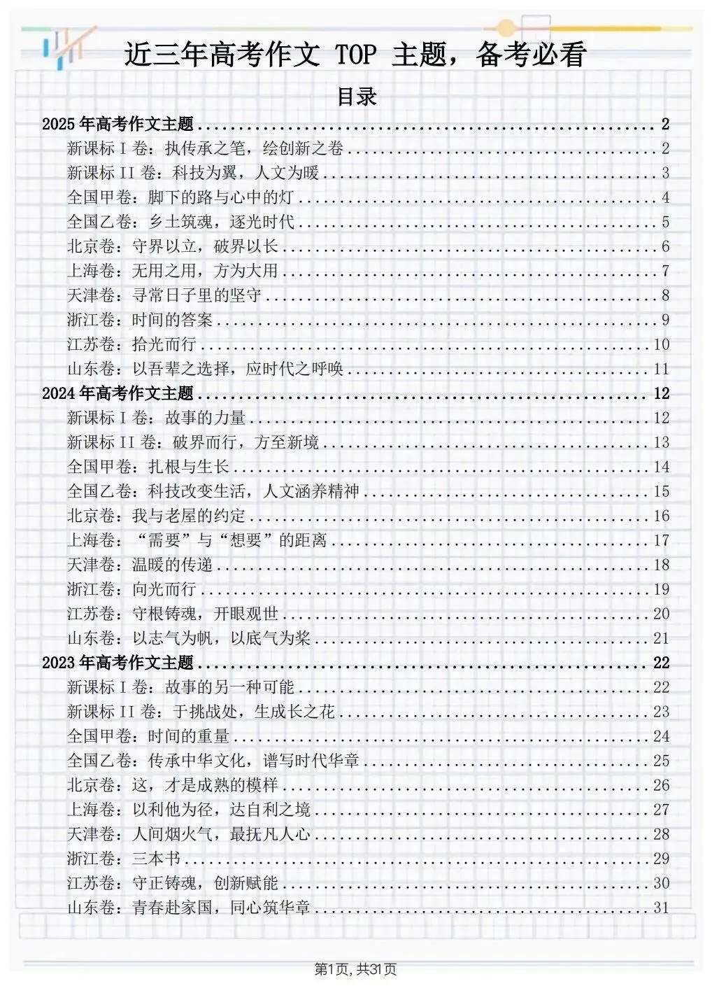 “近3年高考作文真题梳理,高三备考人手一份” 第1张 “近3年高考作文真题梳理,高三备考人手一份” 第1张