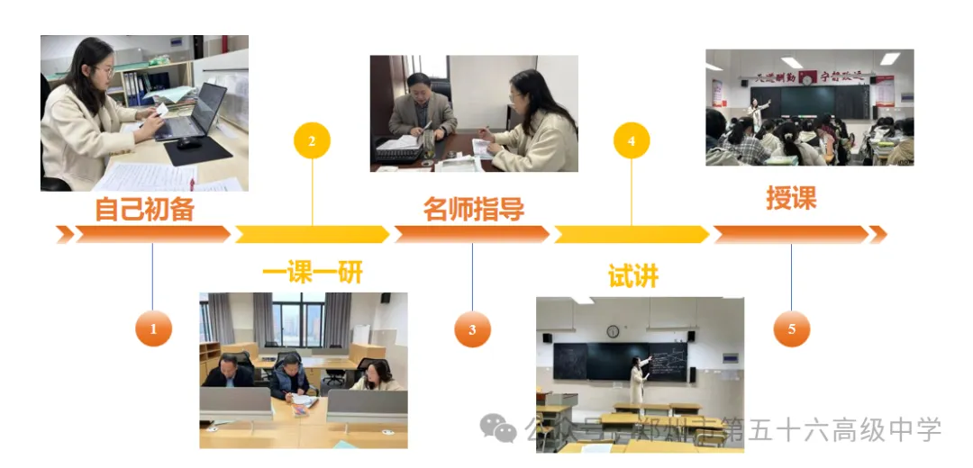 中考关注,郑州56高2026学校介绍出炉!带你揭秘师资、环境、管理,郑外集团校速看! 第19张
