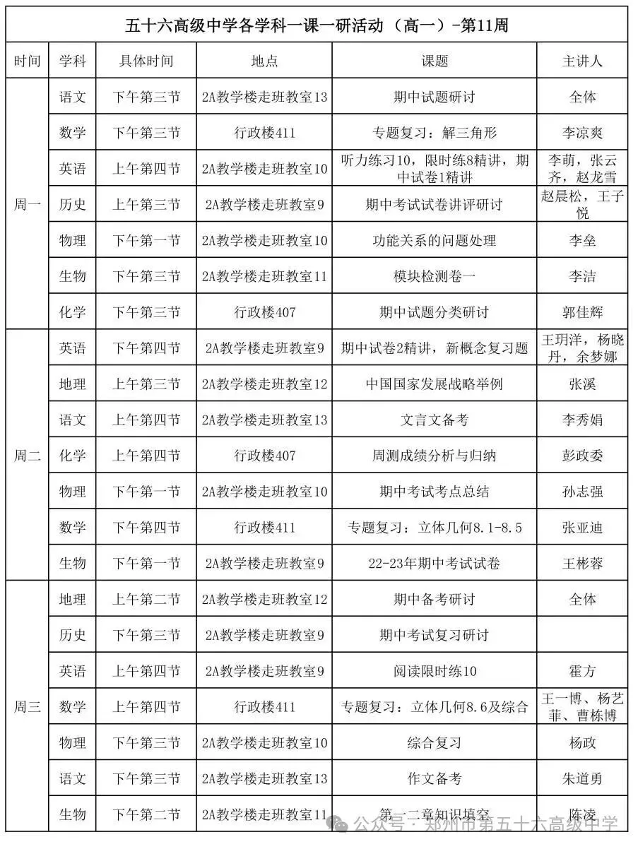 中考关注,郑州56高2026学校介绍出炉!带你揭秘师资、环境、管理,郑外集团校速看! 第20张