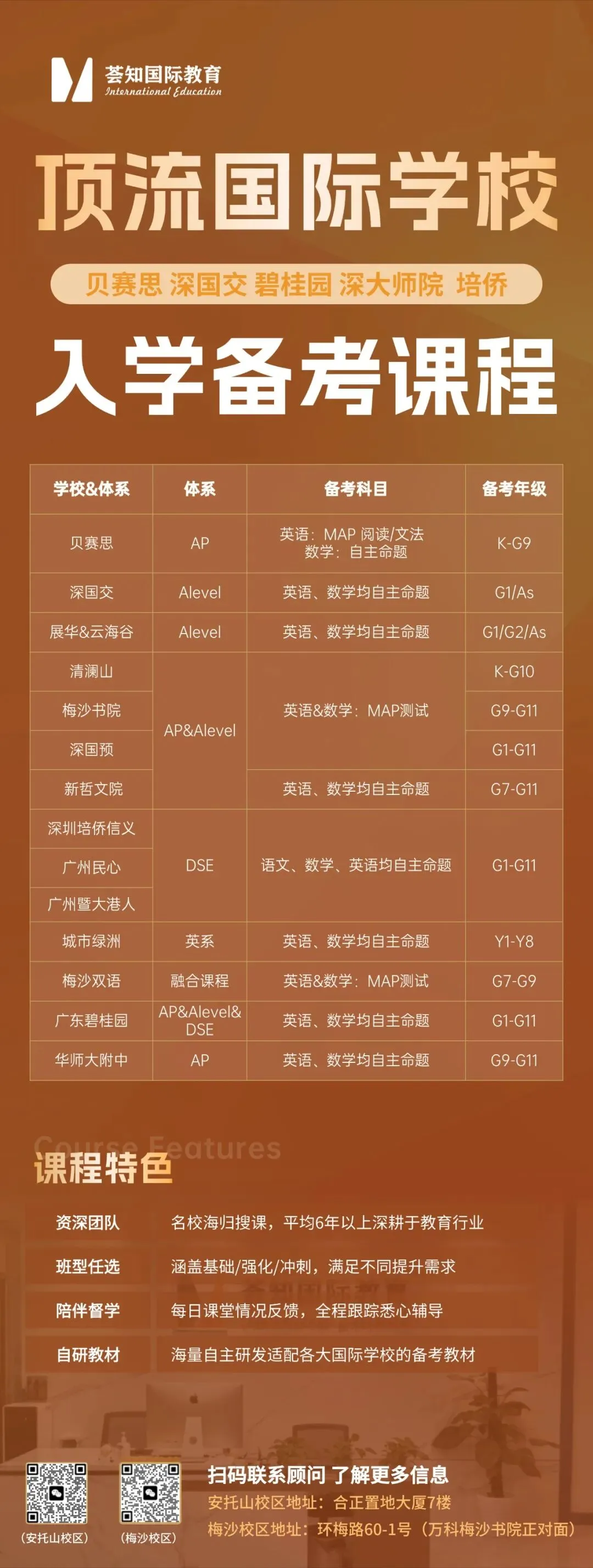 中考还是国际路线?5-6月大湾区初三升学选择正式进入关键期! 第9张