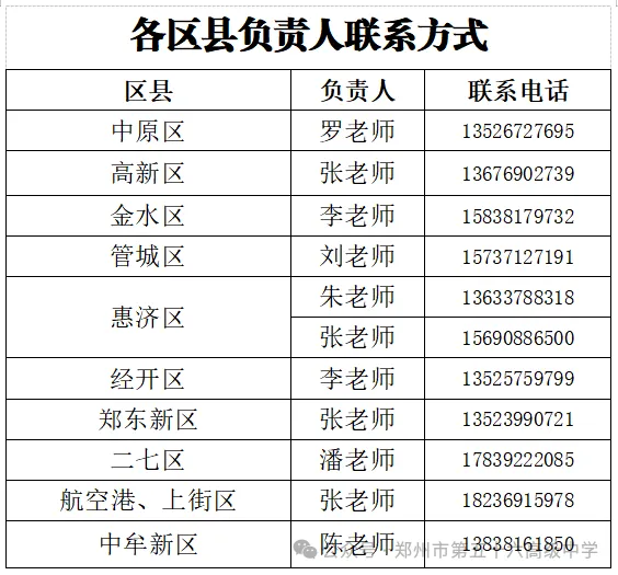 中考关注,郑州56高2026学校介绍出炉!带你揭秘师资、环境、管理,郑外集团校速看! 第34张