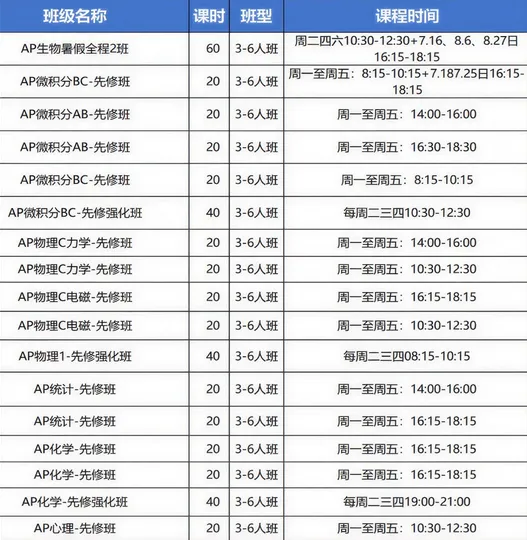 2026年AP微积分AB/BC真题答案免费领取 第10张
