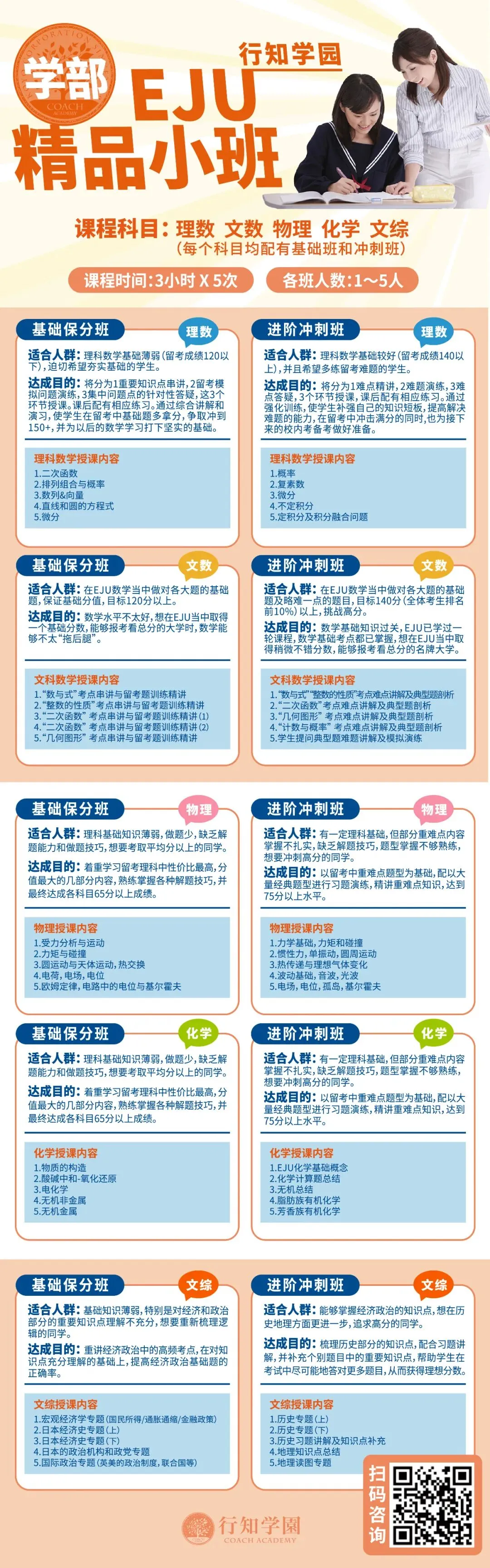 行知名师点评丨2020年第二回EJU模拟考解析 第23张 行知名师点评丨2020年第二回EJU模拟考解析 第23张