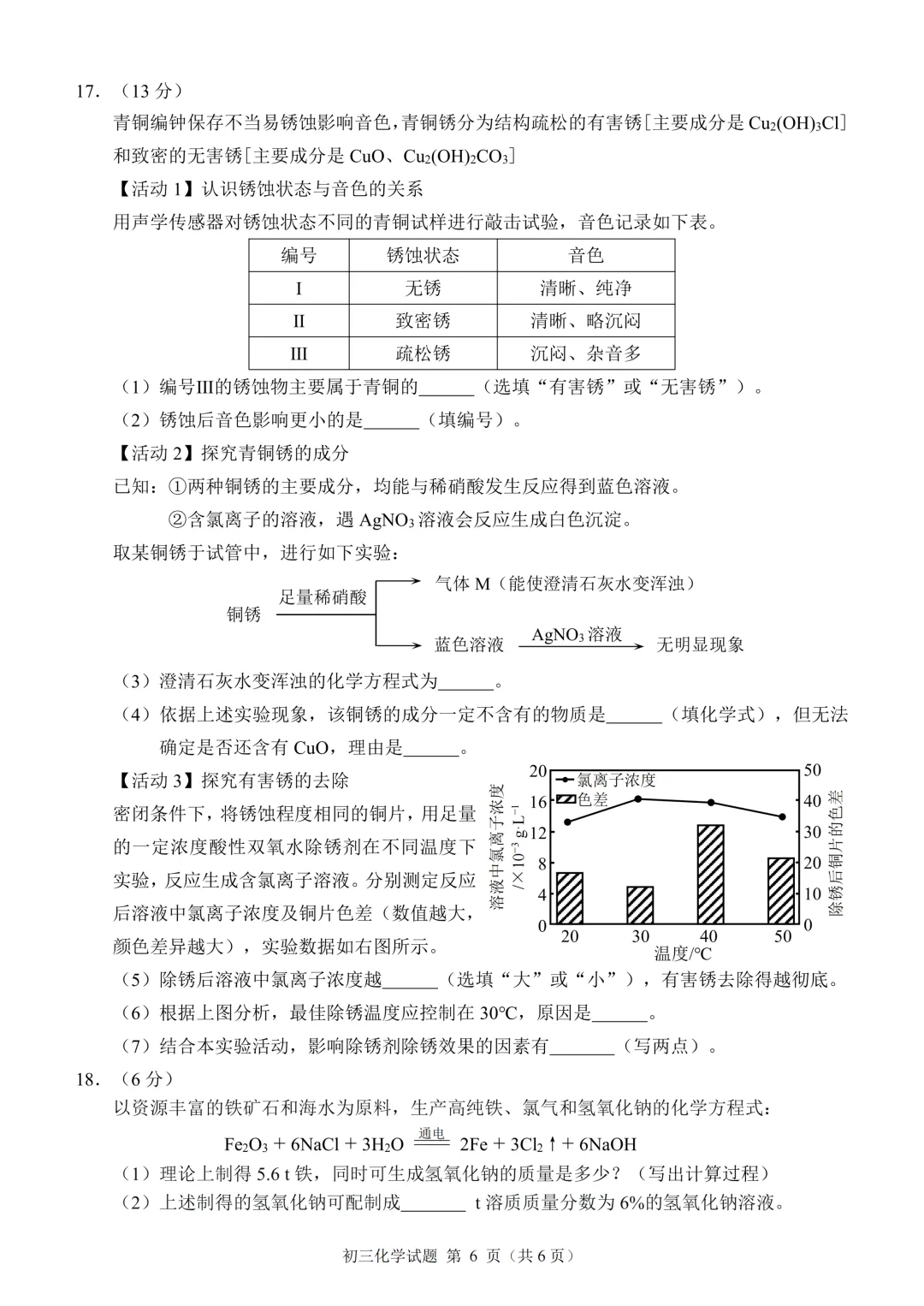 泉州市2026届初中毕业班模拟考试初三化学学科视频解析 第6张