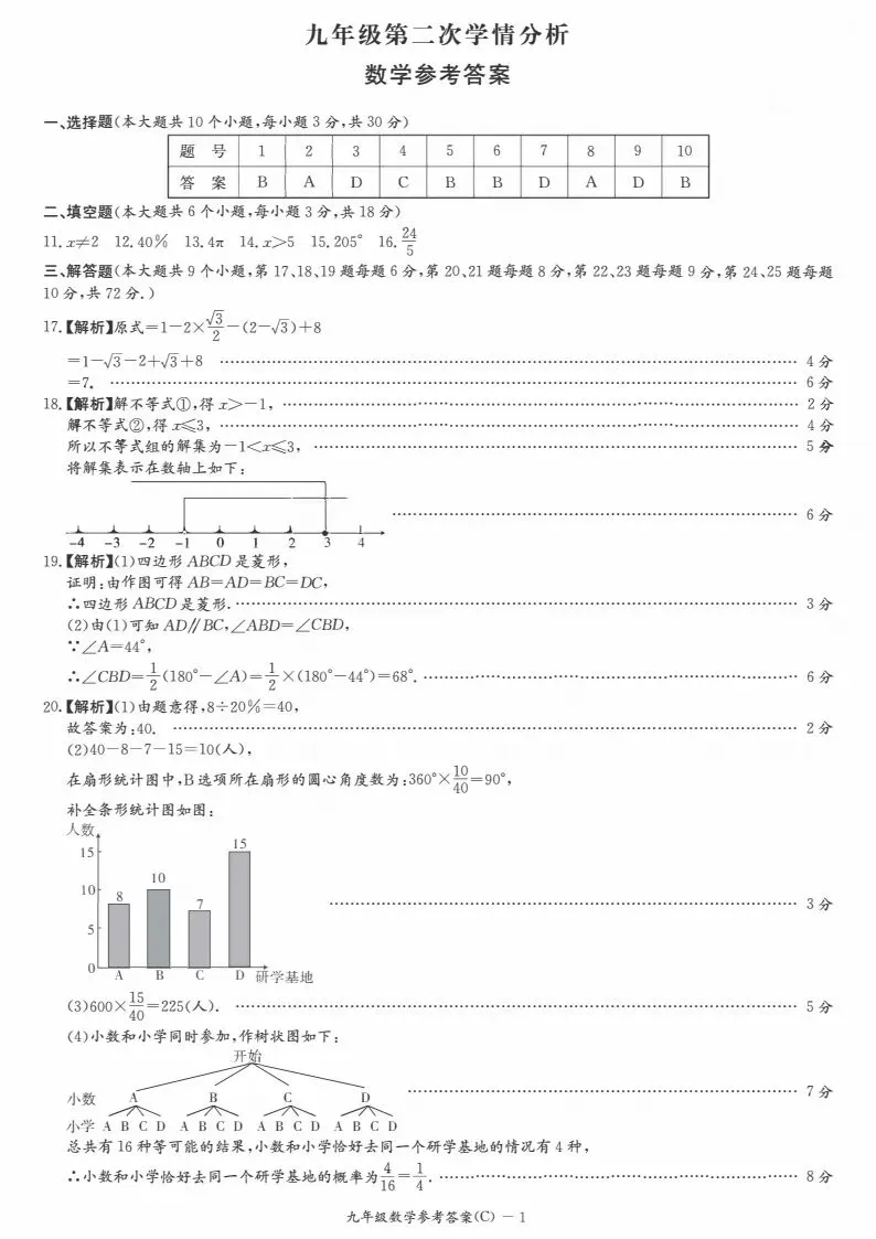 刚考完!2026年长郡中考二模试卷及答案来了 第23张